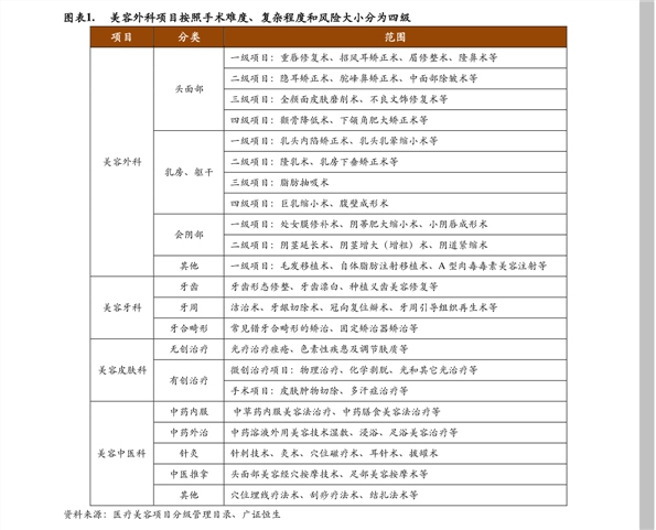 均衡价格模型35个今日最新价格表