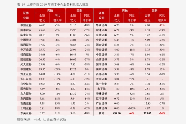 价格行情走势高清图片