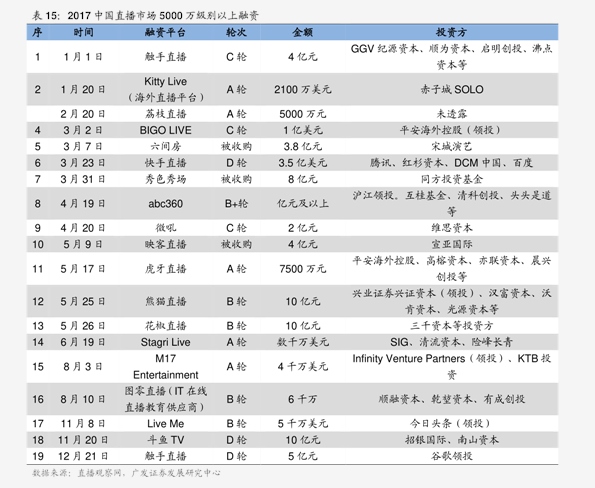 叶酸片的价格53个今日最新价格表