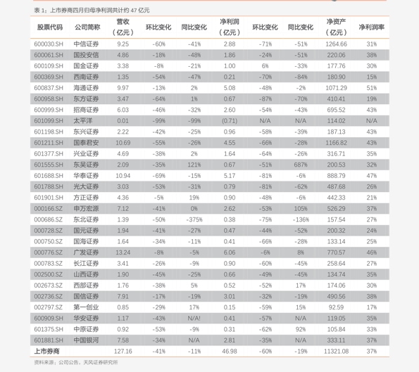 本田太子摩托车价格38个今日最新价格表