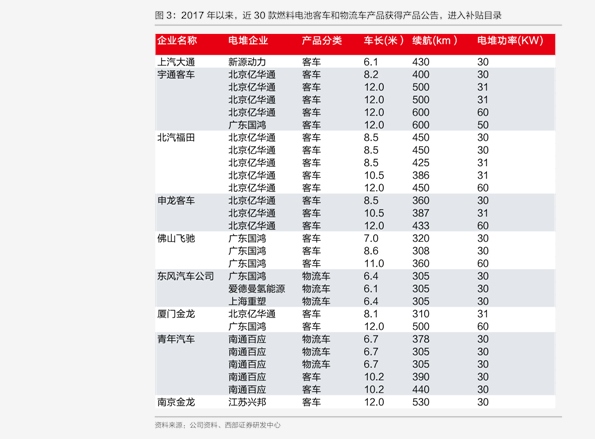 云南野生菌价格5个今日最新价格表