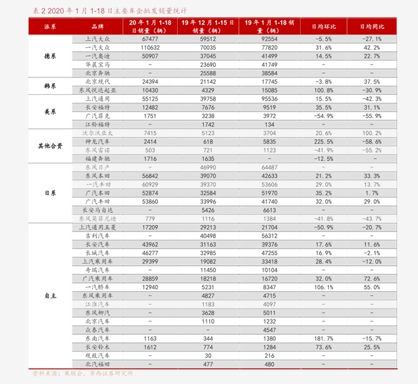 海口电动车价格56个今日最新价格表