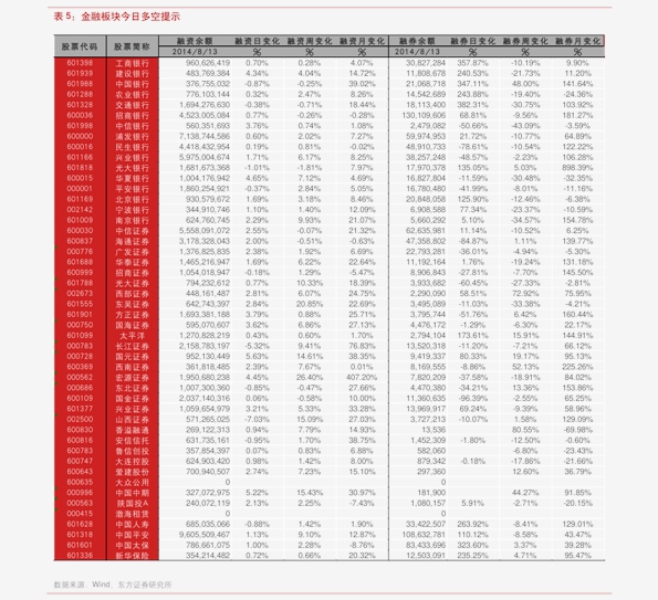 东方电气h股价格44个今日最新价格表