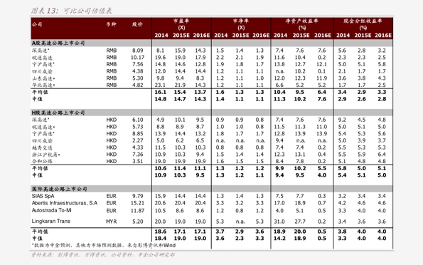 graff钻戒价格87个今日最新价格表