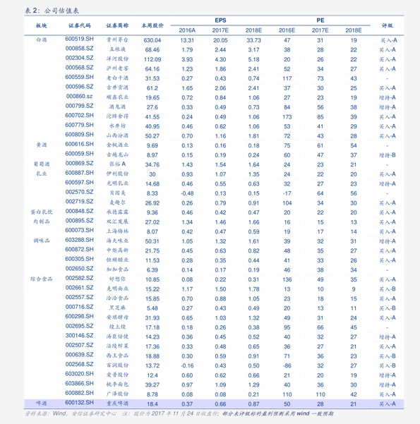 2克拉钻戒价格40个今日最新价格表