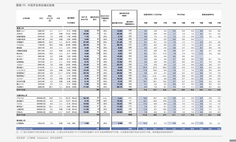 以太坊今天的价格85个今日最新价格表