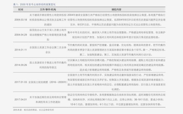 红木33种木材价格排名今日最新价格表图片