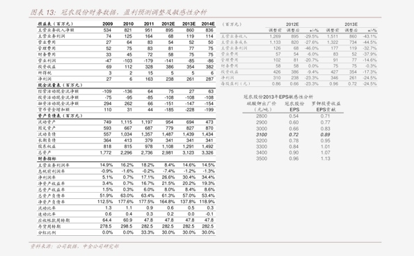 盘管风机价格94个今日最新价格表