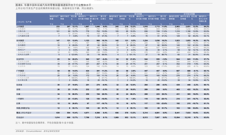 adc12铝合金价格48个今日最新价格表