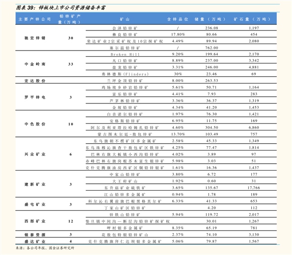 最近钢材价格涨还是跌12个今日最新价格表