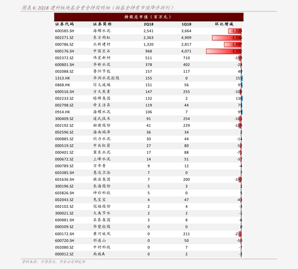 飞利浦led路灯价格25个今日最新价格表