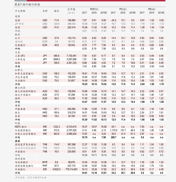 一品景芝芝麻香价格49个今日最新价格表