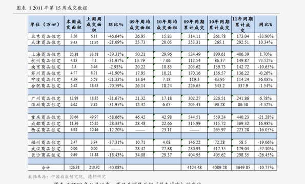 一毛钱硬币价格表35个今日最新价格表