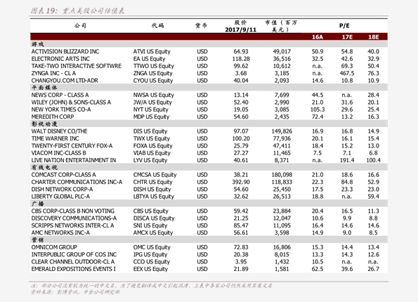 自然堂护肤品价格69个今日最新价格表