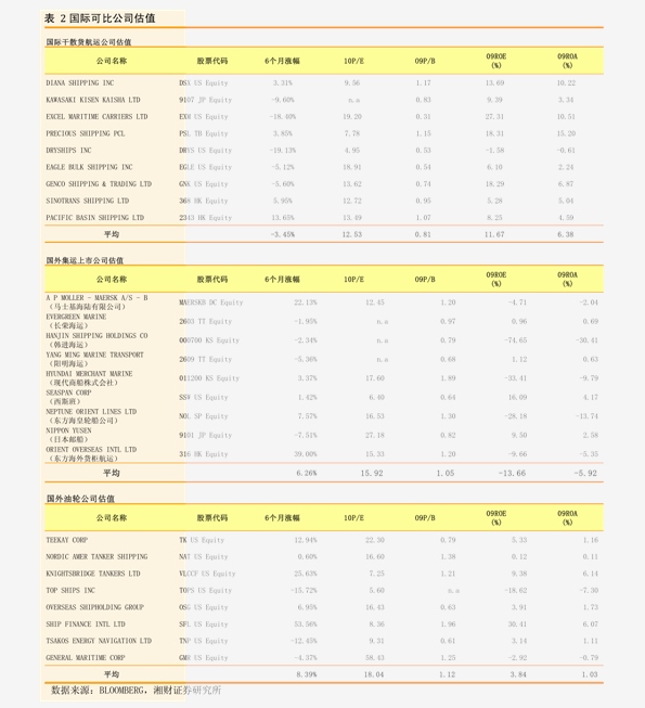 复刻表的价格78个今日最新价格表