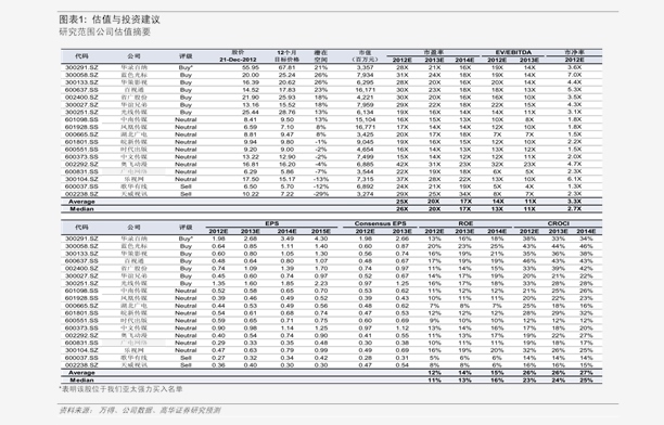 gucci小白鞋专柜价格73个今日最新价格表