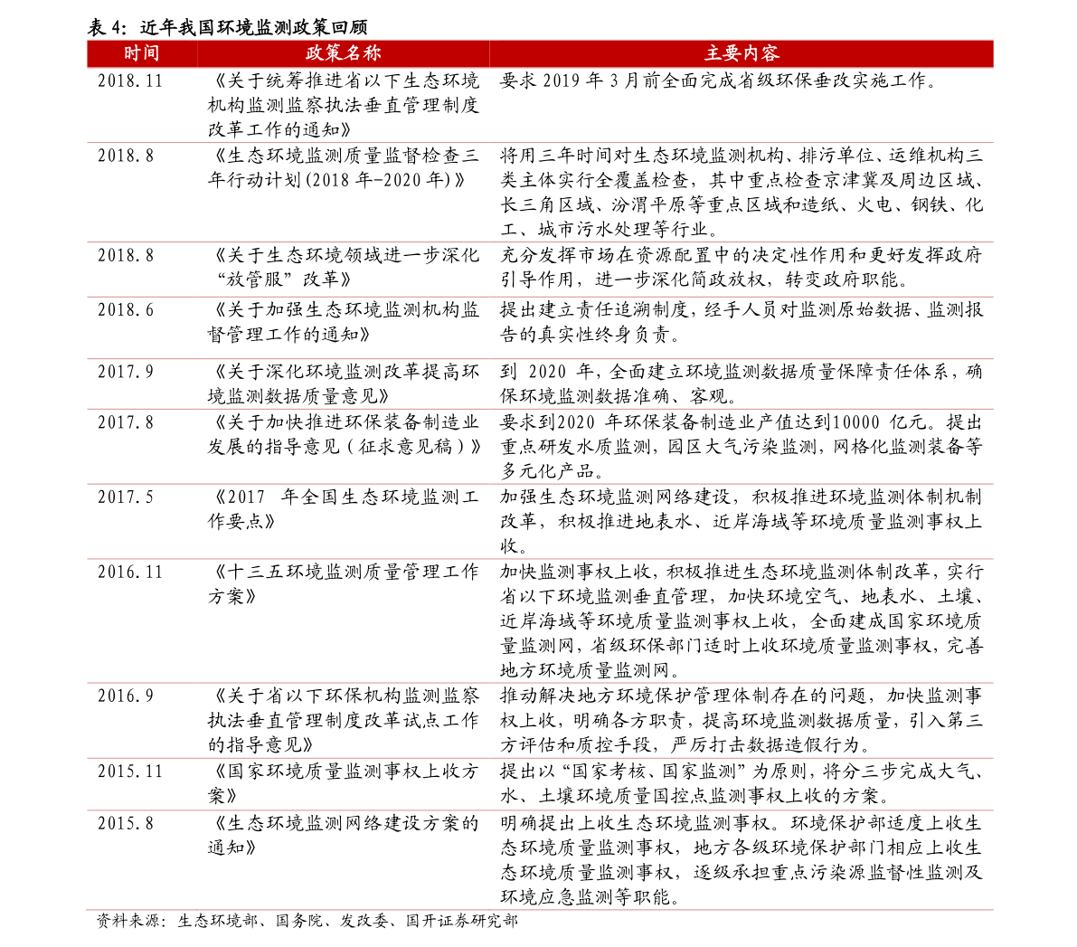 价格行情走势高清图片