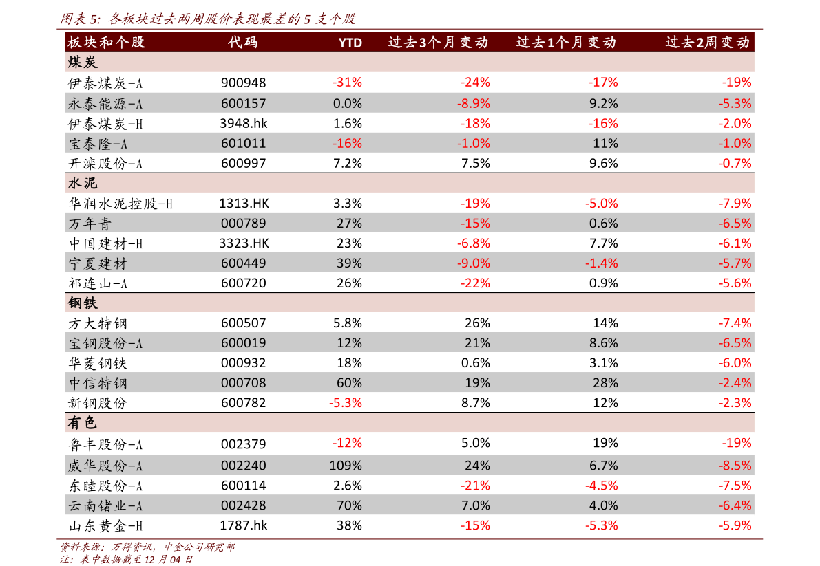 钯金钻戒回收价格28个今日最新价格表