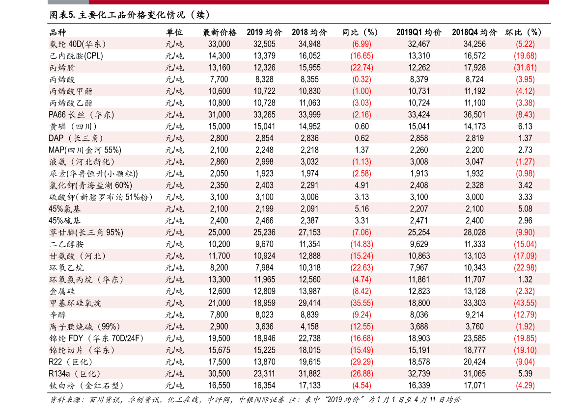 乳色英短价格80个今日最新价格表