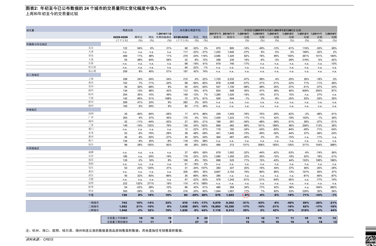 收长头发最新价格表62个今日最新价格表