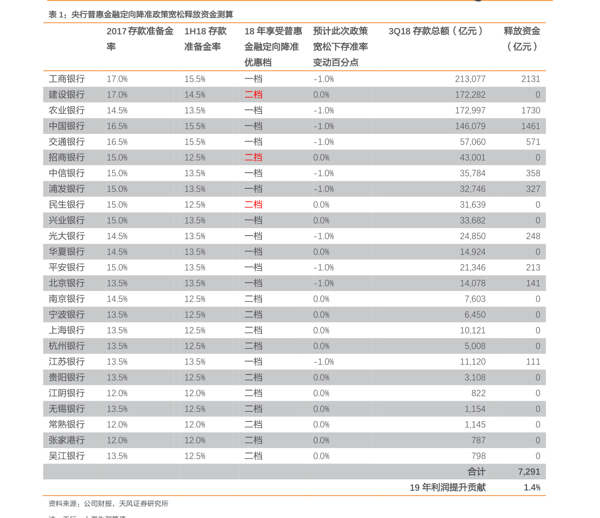 美瞳线价格表59个今日最新价格表