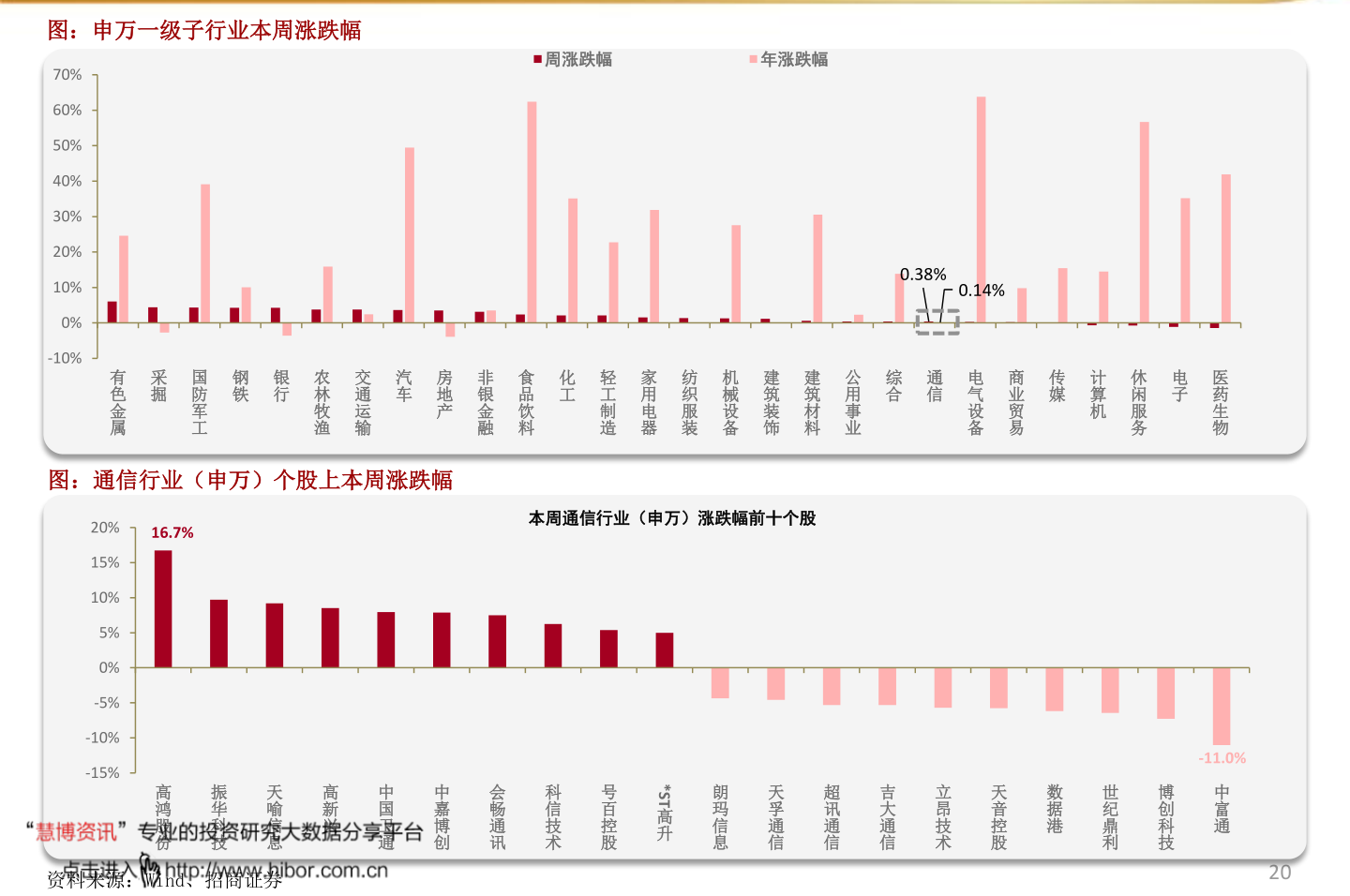 赛欧3价格19个今日最新价格表