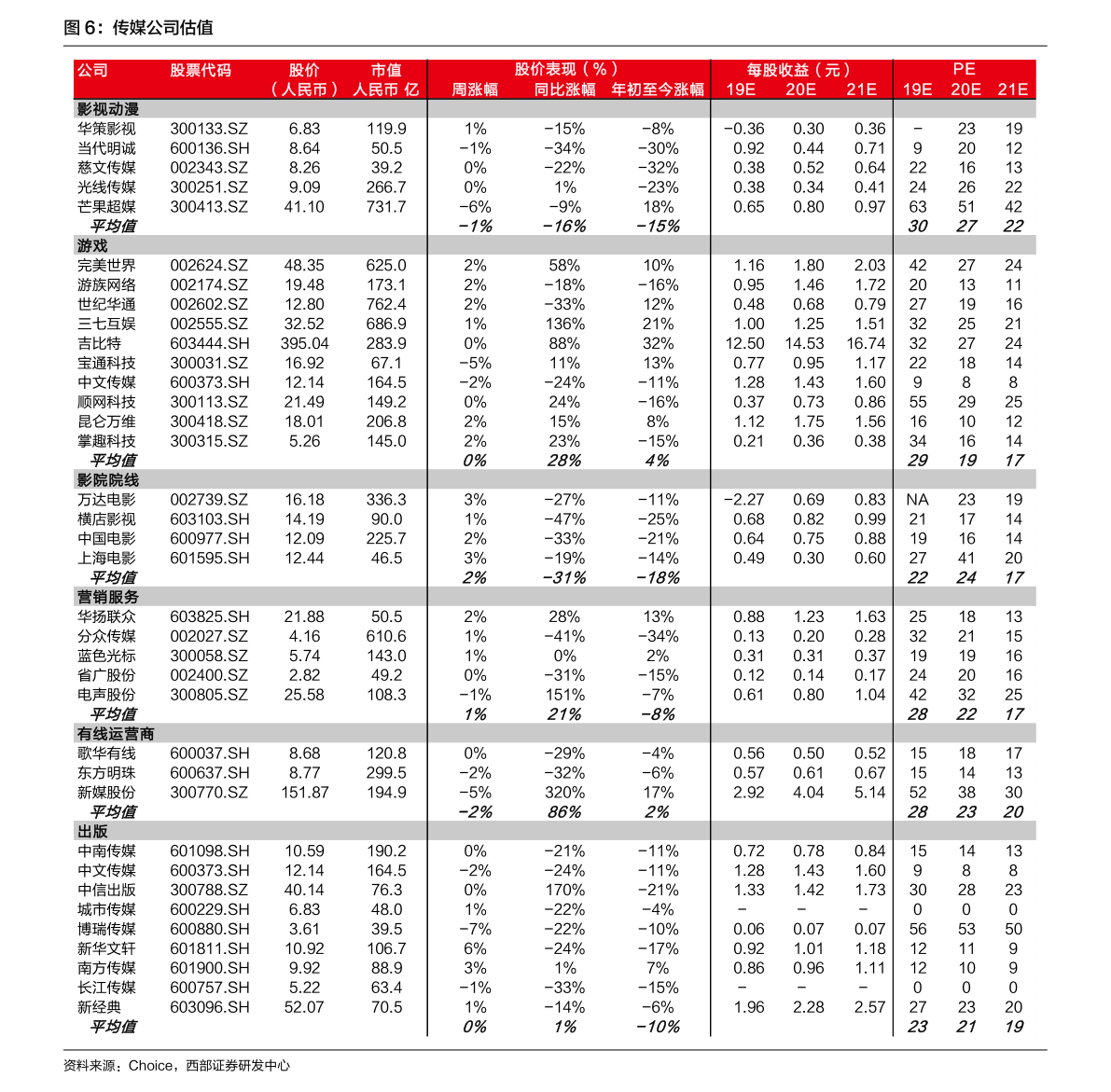 氯化铵最新价格25个今日最新价格表