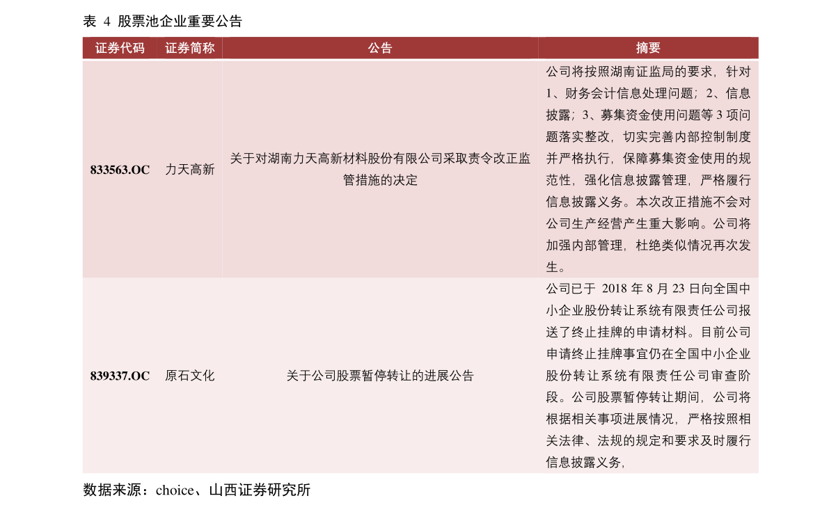 股票资产证明怎么开（股票资产证明图片）