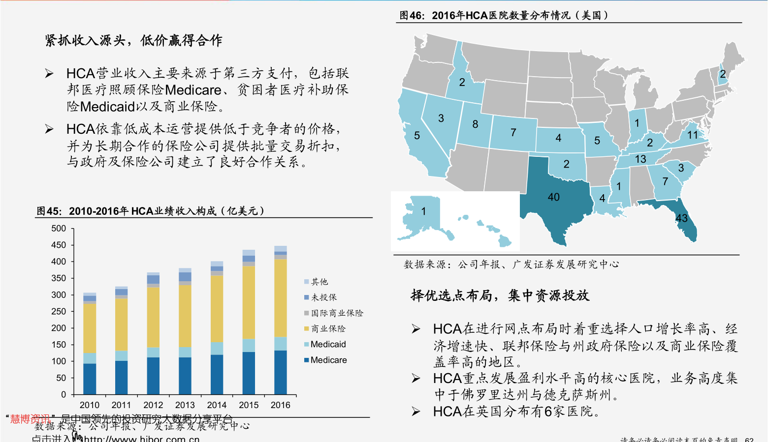 英科医疗股票(英科医疗股价涨了多少)