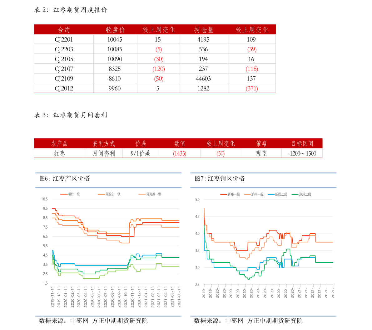 金叶珠宝股票东莞金叶珠宝集团拍卖