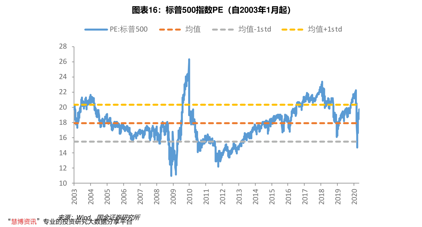 天威视讯(002238)个股资金流向查询_个股行情_同花顺财经 食盐股票有