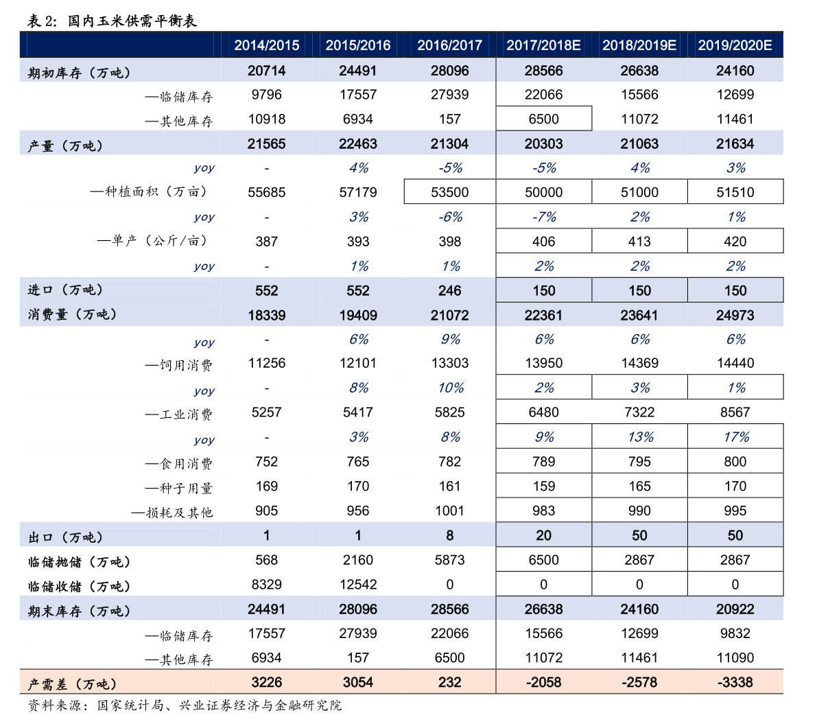 长江电力股票(长江电力投资价值分析)