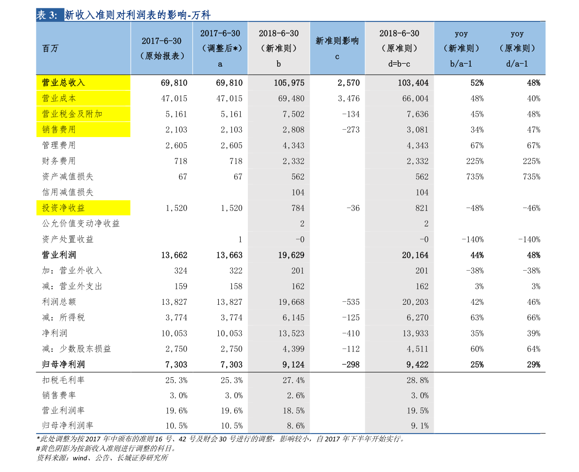 股票000705(000705东方财富股吧)