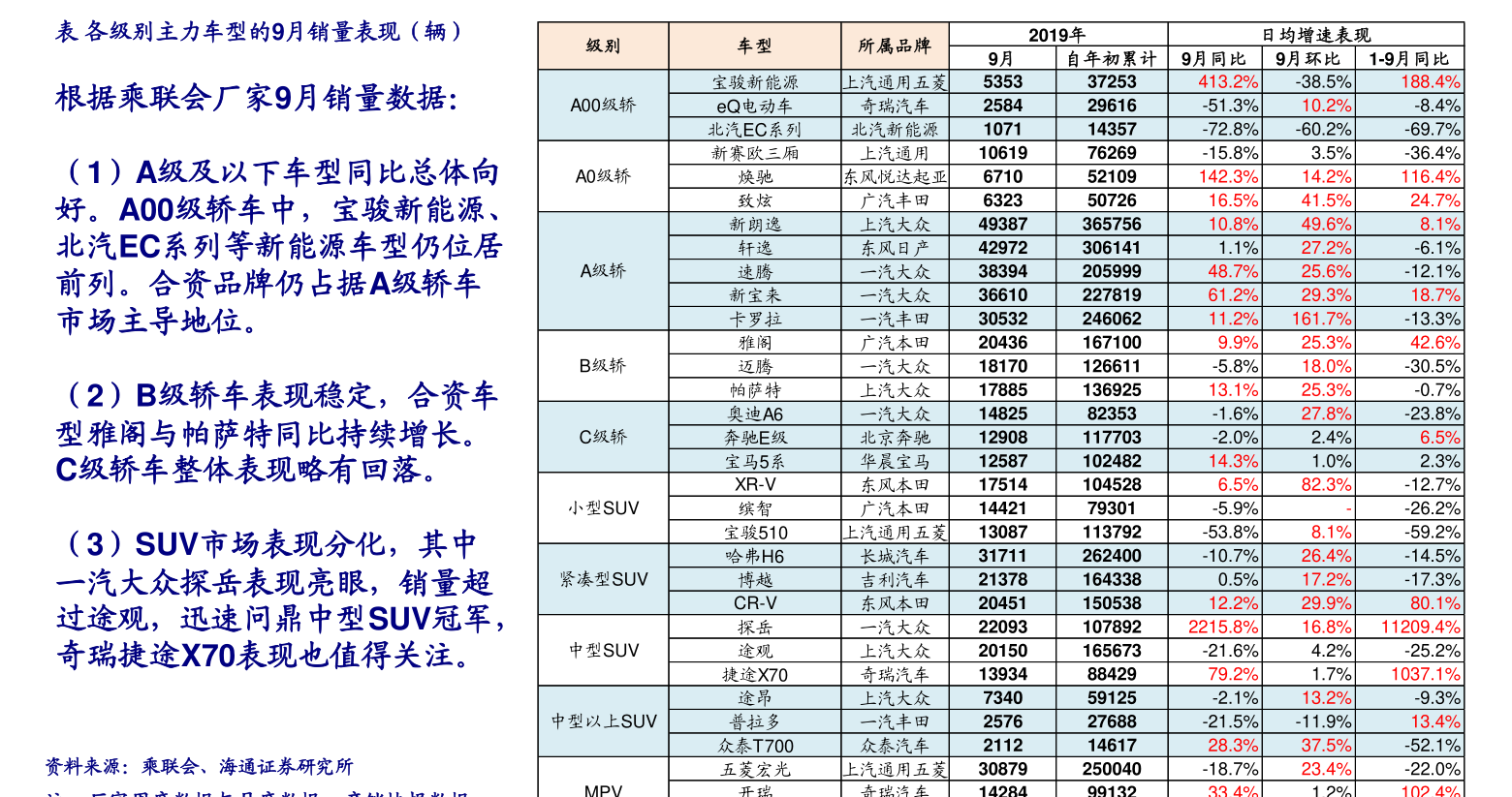 英利申购(英利汽车股票目标价)