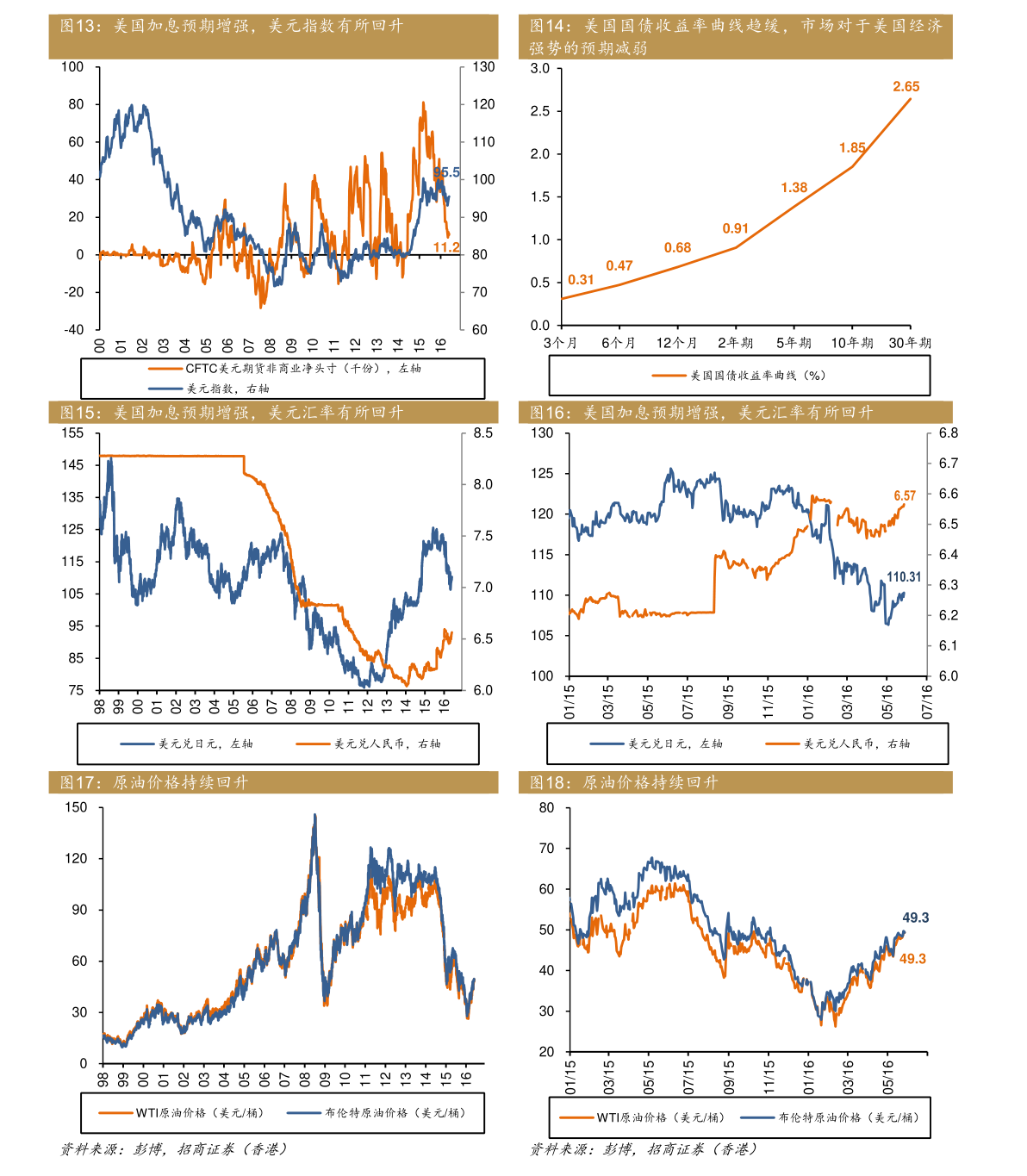 (3)神州泰岳(300002)3.57-1.38%关联原因22%力帆股份(601777)3.21-1.