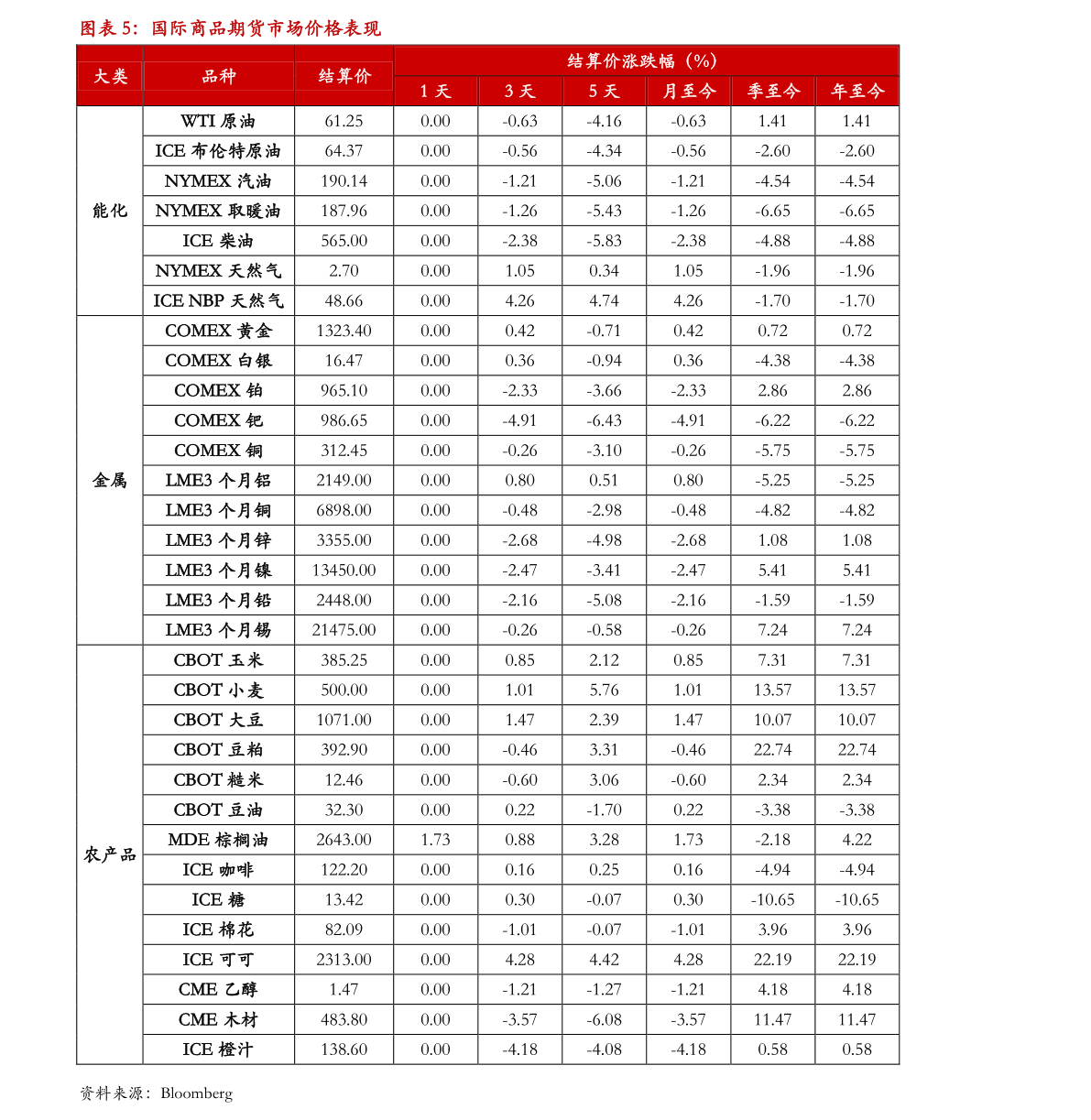 金澳科技 金澳科技