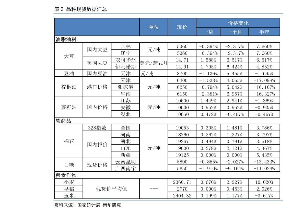 900901b股今日股票行情