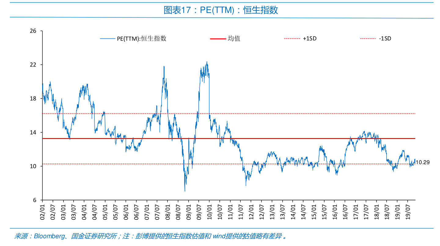 爱美客股票(手机新浪财经首页)