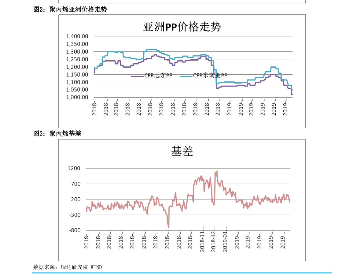 2020绿色农业概念股票名单一览 绿色农业概念股票有哪些?