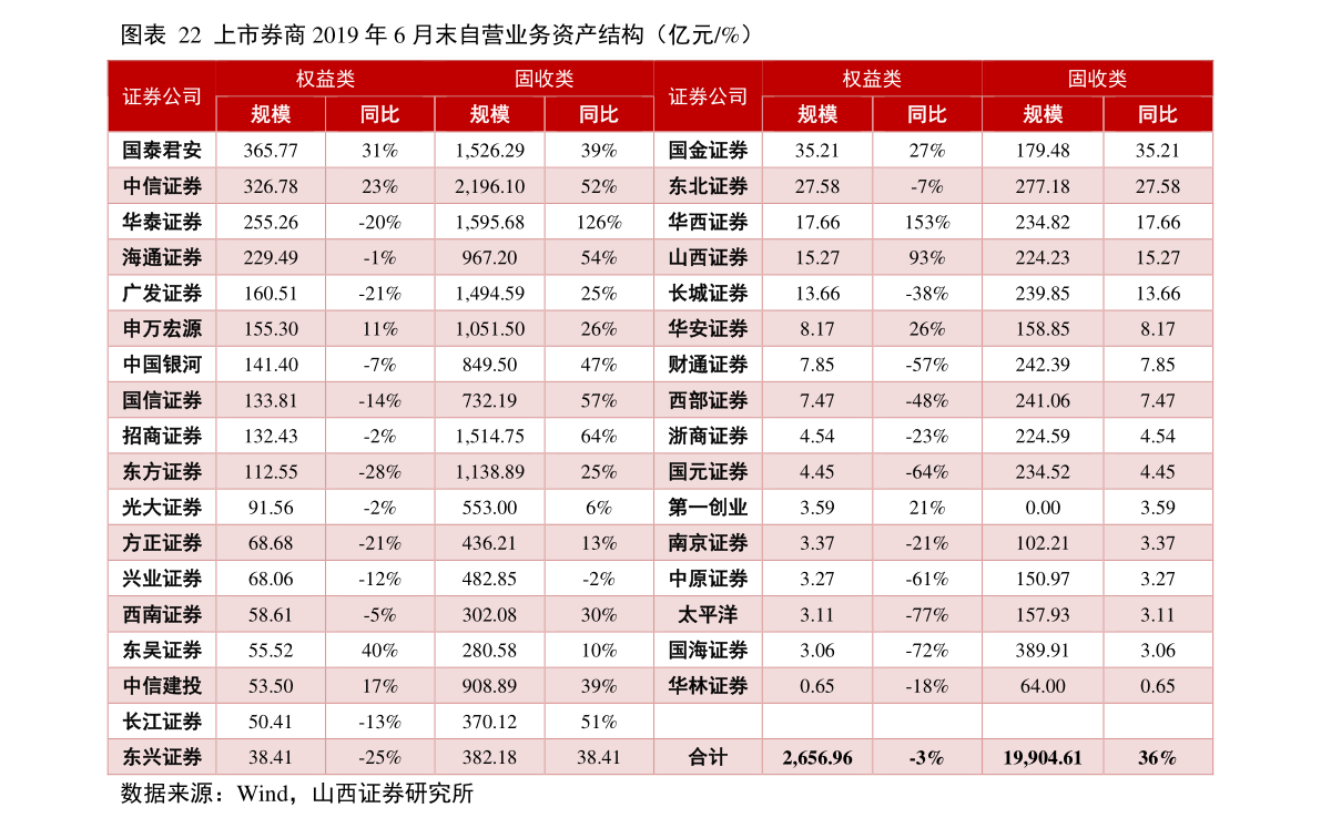 股票300266(6001111股票行情)