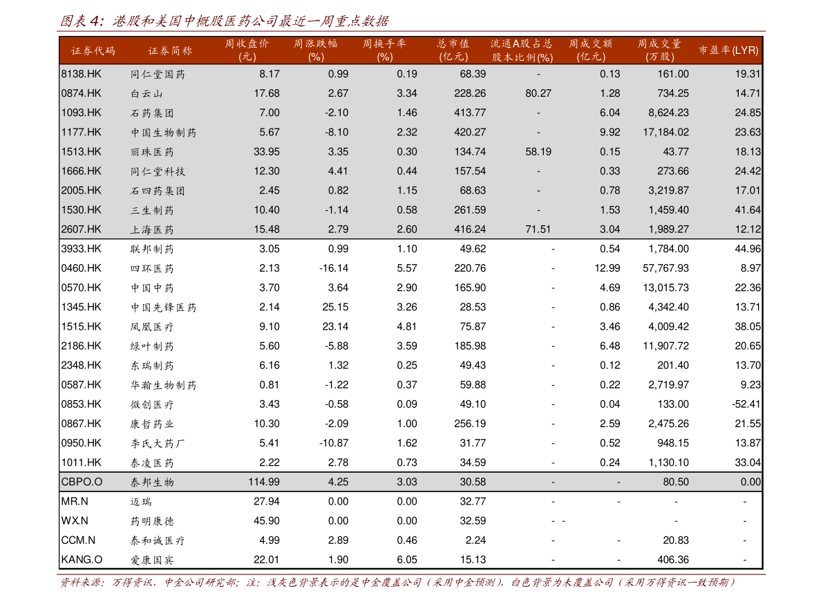 28现象(加拿大28算法公式教程)