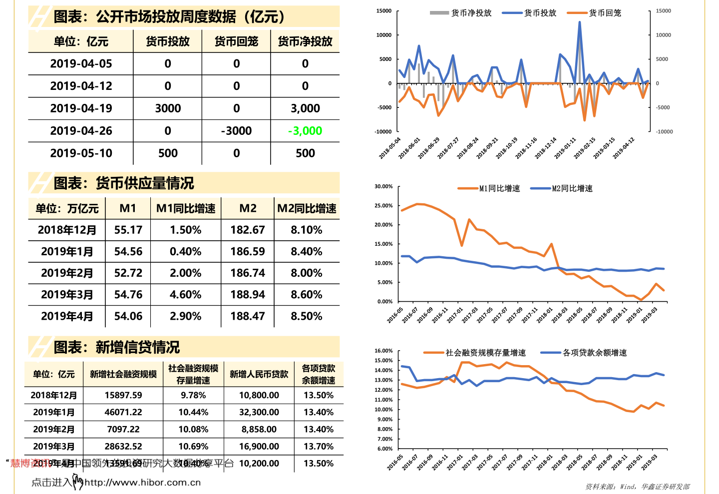 航天军工板块概念股票一览