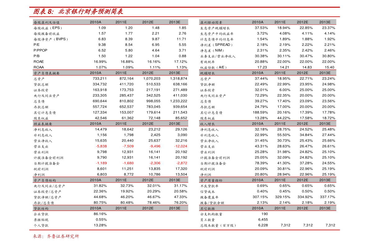 转增股是什么意思(中远海控(601919)分红配股)