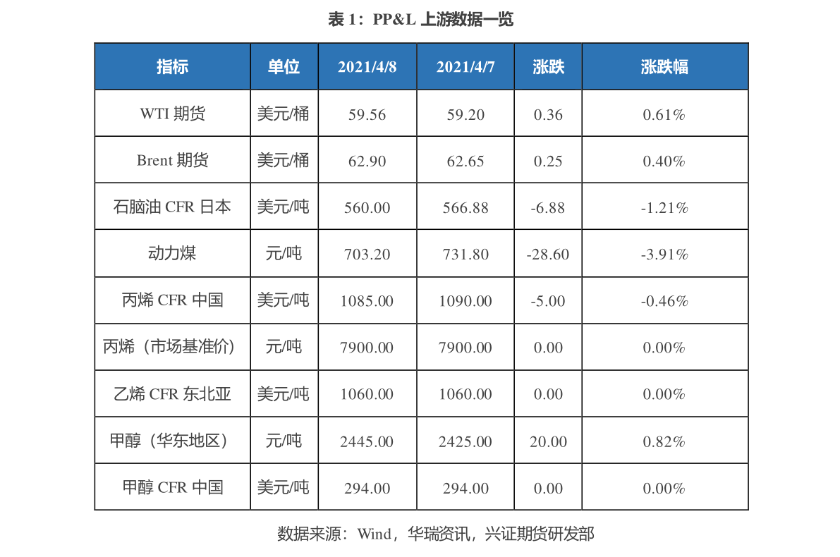 股票转增是什么意思