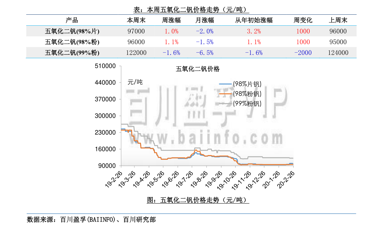 st印记(股票002143)