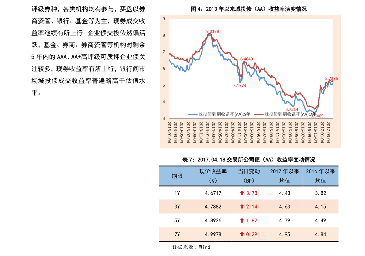 今日复牌股票一览表2020年4月30日 康盛股份(002418)等复牌