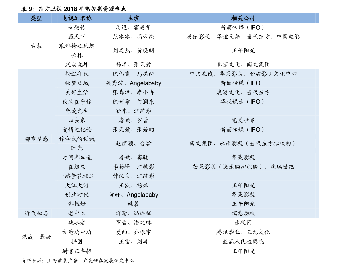 bob手机版网页智能水表公司（最新智能水表）(图1)