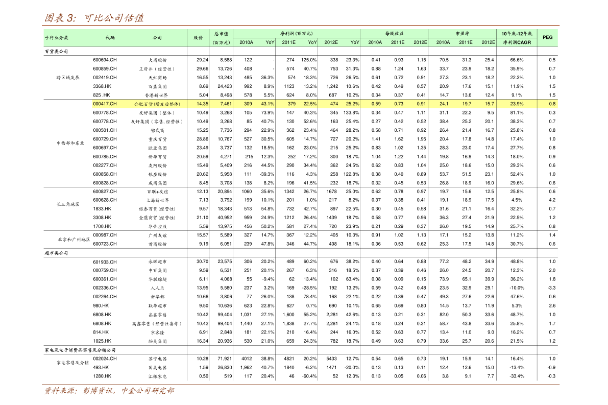 bob手机版网页智能水表公司（最新智能水表）(图2)