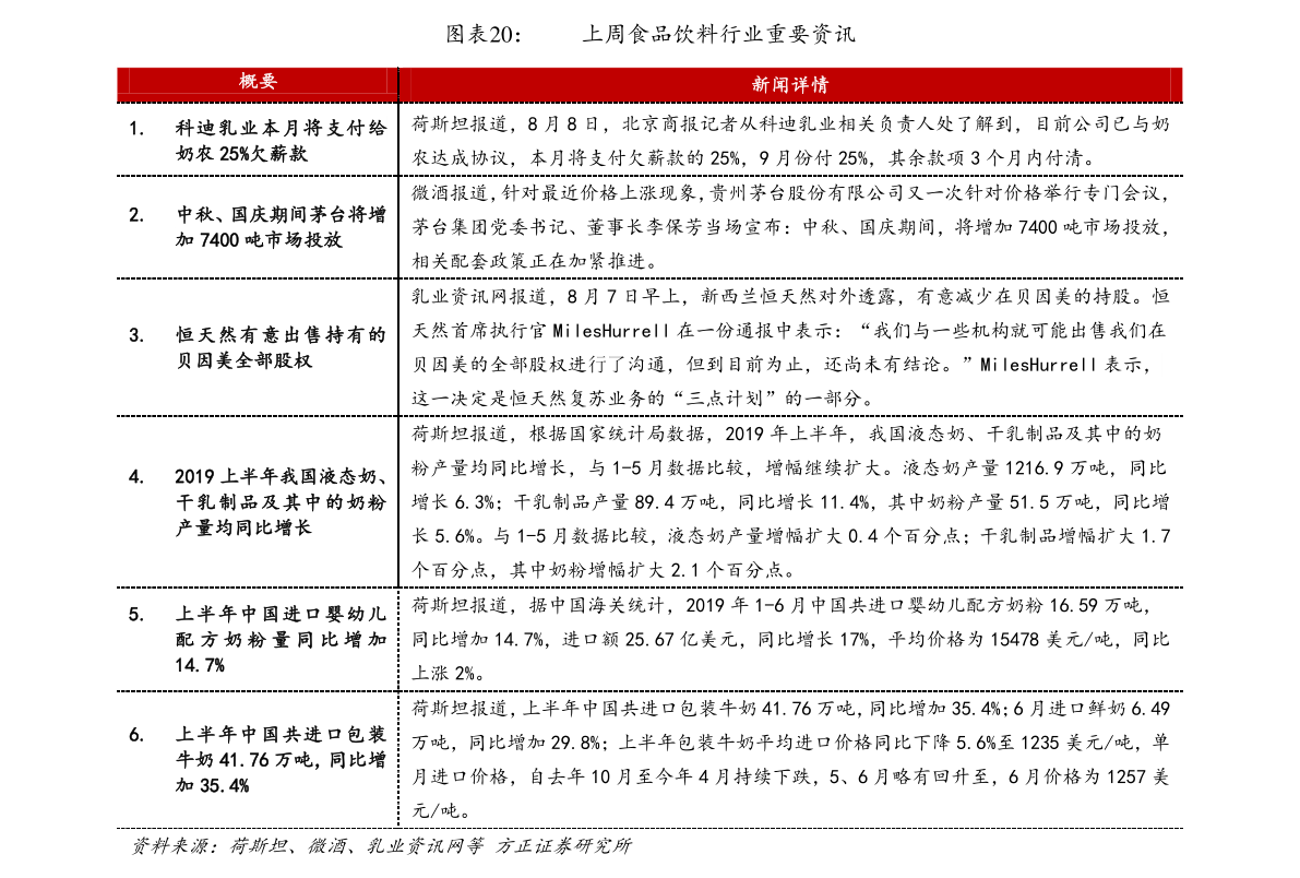 bob手机版网页智能水表公司（最新智能水表）(图3)