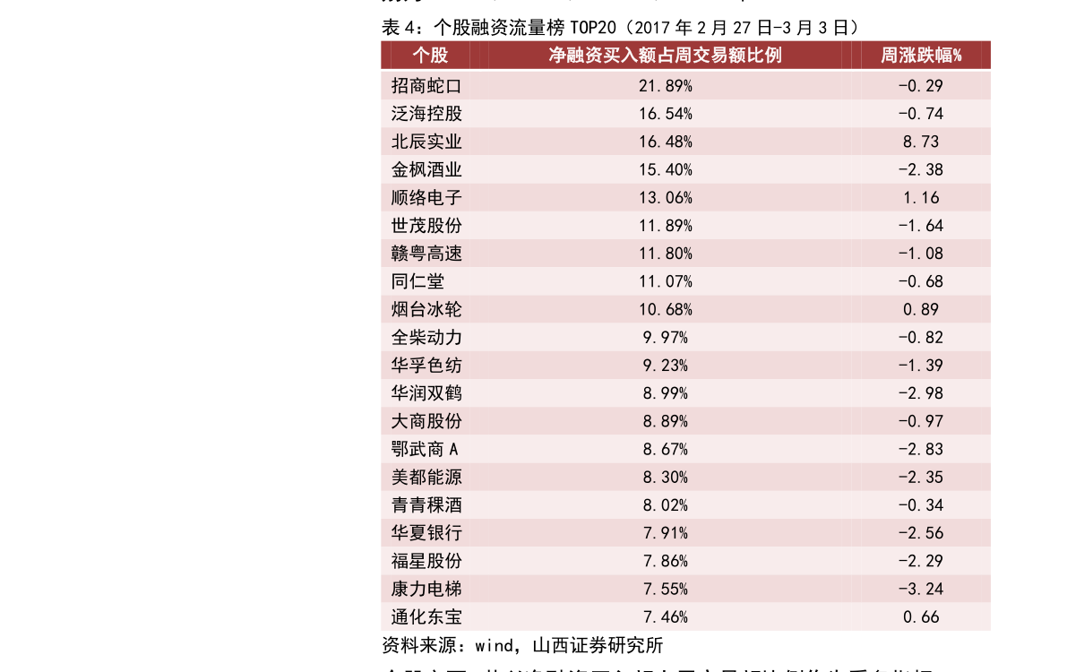 贵州茅台还会跌吗(贵州茅台股价大跌)